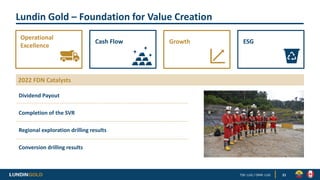 Lundin Gold – Foundation for Value Creation
Dividend Payout
Completion of the SVR
Regional exploration drilling results
Co...