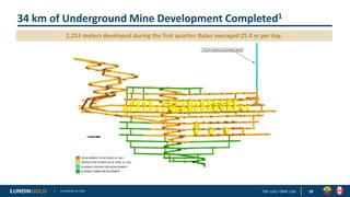 34 km of Underground Mine Development Completed1
28
2,253 meters developed during the first quarter. Rates averaged 25.0 m...