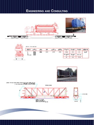 engineering and ConSulTing
 