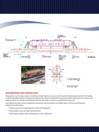 ENGINEERING AND CONSULTING
Being able to see the cargo, such as a transformer being loaded on a railcar can be beneficial when trying to decide if the loading
is within allowable clearance tolerances provided by the railroad. Drawing the cargo along with the railcar gives the customer and
inspectors peace of mind that everything possible has been done to ensure a successful final inspection.
Lugo Marine provides in-house engineering and design with accreditation in multiple States as Professional Engineers.
Engineering staff provides:
    • Engineering and Securing Diagrams as per AAR Regulations.
    • Route Studies based on origin and destination.
    • Staff Trained in Open Top Loading Rules by Class 1 Railroads.
 