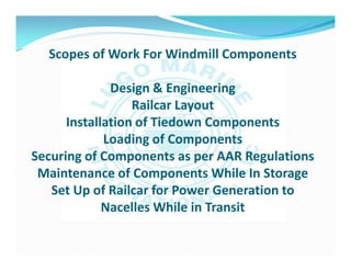 Scopes of Work For Windmill Components

              Design & Engineering
                  Railcar Layout
      Installation of Tiedown Components
             Loading of Components
Securing of Components as per AAR Regulations
 Maintenance of Components While In Storage
   Set Up of Railcar for Power Generation to
             Nacelles While in Transit
 