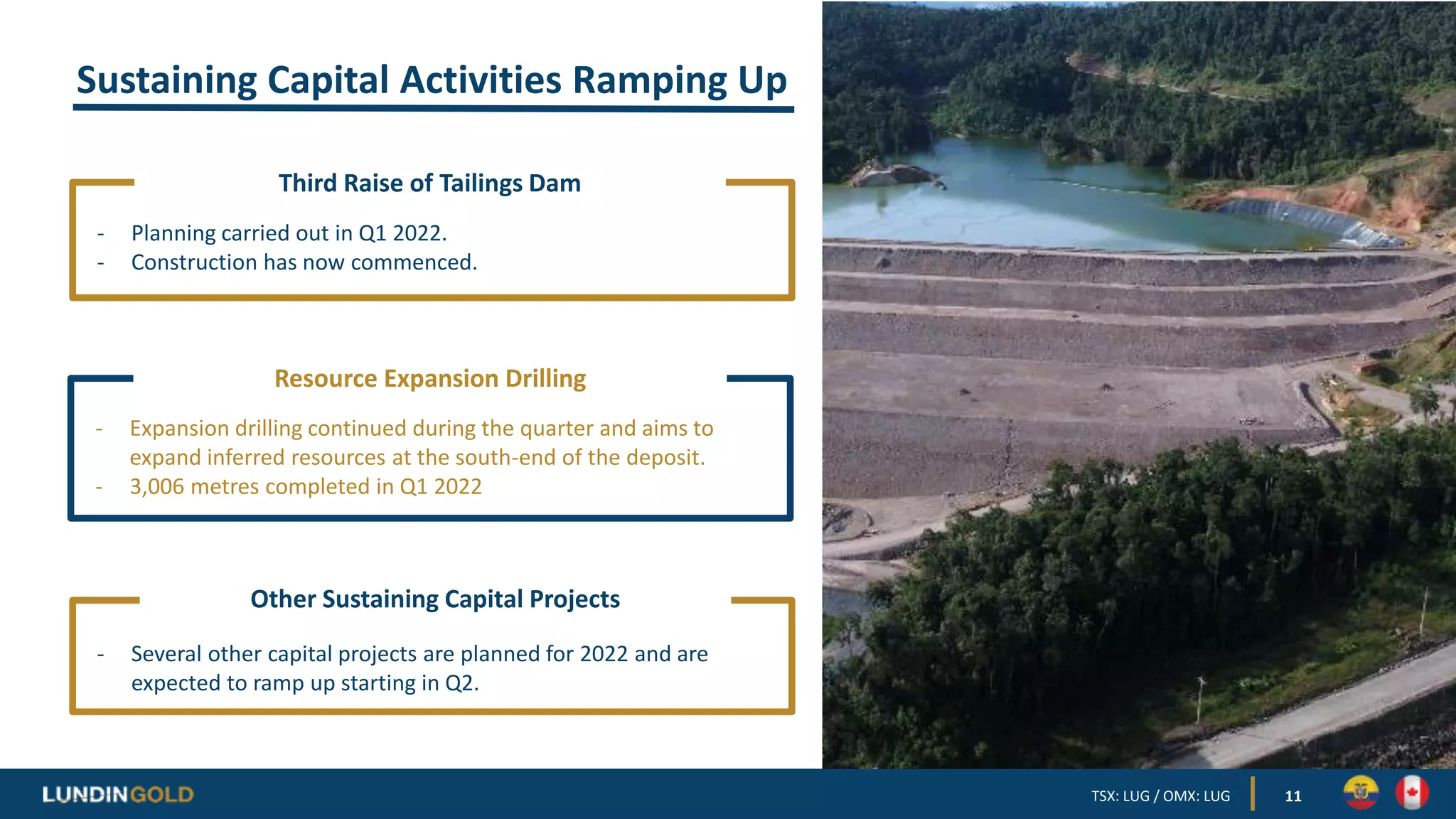 11
Sustaining Capital Activities Ramping Up
- Planning carried out in Q1 2022.
- Construction has now commenced.
Third Raise of Tailings Dam
Resource Expansion Drilling
- Expansion drilling continued during the quarter and aims to
expand inferred resources at the south-end of the deposit.
- 3,006 metres completed in Q1 2022
Other Sustaining Capital Projects
- Several other capital projects are planned for 2022 and are
expected to ramp up starting in Q2.
TSX: LUG / OMX: LUG
 