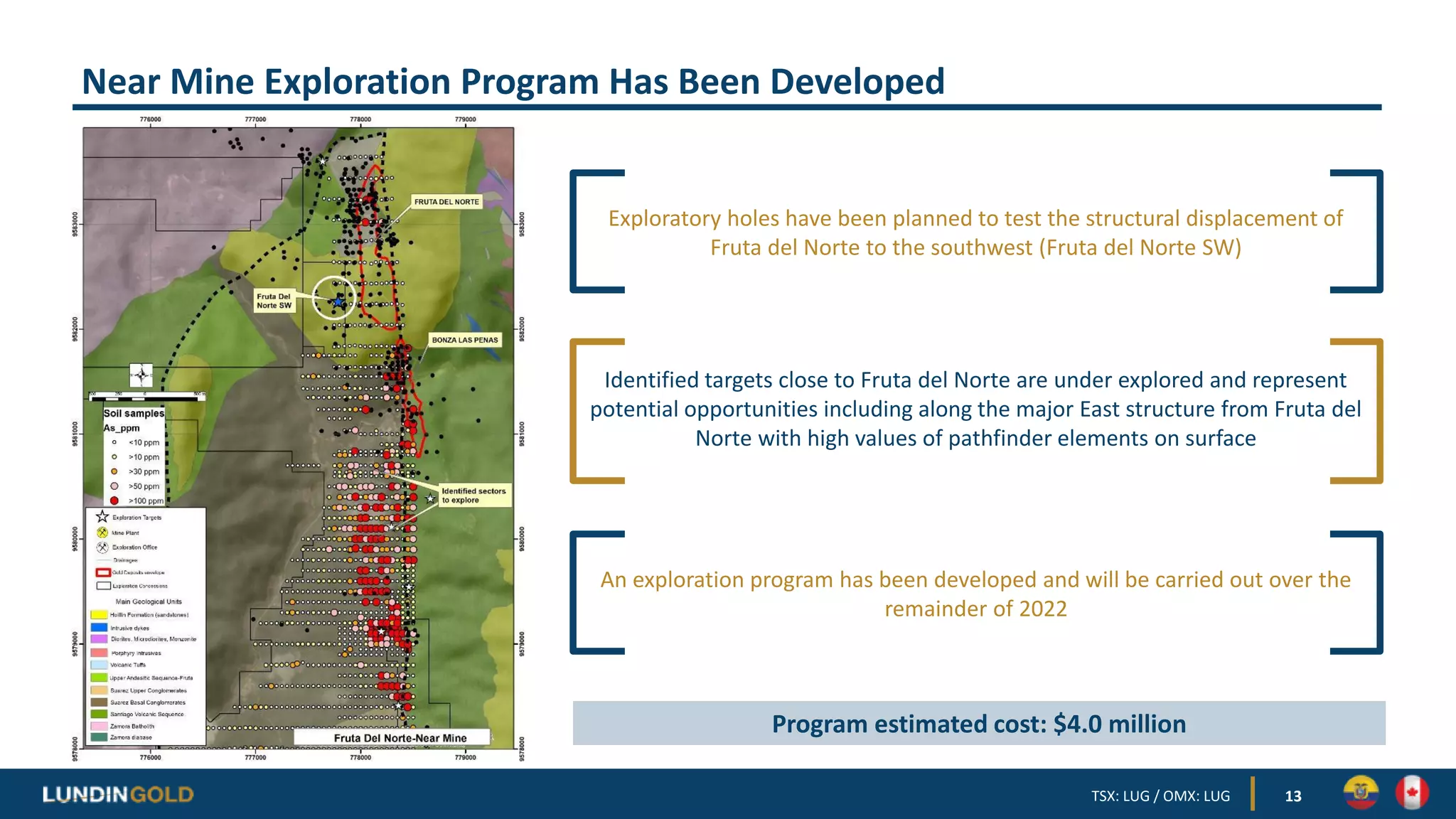 Near Mine Exploration Program Has Been Developed
13
Exploratory holes have been planned to test the structural displacement of
Fruta del Norte to the southwest (Fruta del Norte SW)
Program estimated cost: $4.0 million
TSX: LUG / OMX: LUG
Identified targets close to Fruta del Norte are under explored and represent
potential opportunities including along the major East structure from Fruta del
Norte with high values of pathfinder elements on surface
An exploration program has been developed and will be carried out over the
remainder of 2022
 