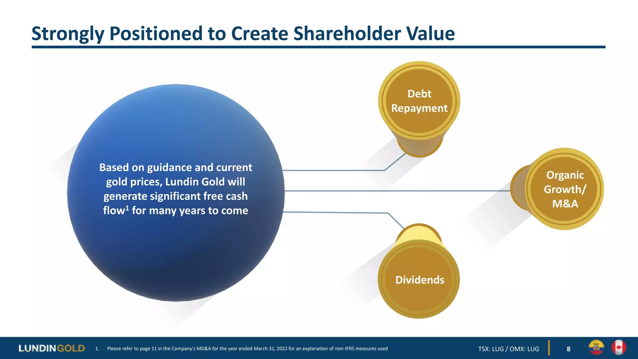 Strongly Positioned to Create Shareholder Value
8
Based on guidance and current
gold prices, Lundin Gold will
generate significant free cash
flow1 for many years to come
Debt
Repayment
Organic
Growth/
M&A
Dividends
TSX: LUG / OMX: LUG
1. Please refer to page 11 in the Company's MD&A for the year ended March 31, 2022 for an explanation of non-IFRS measures used
 
