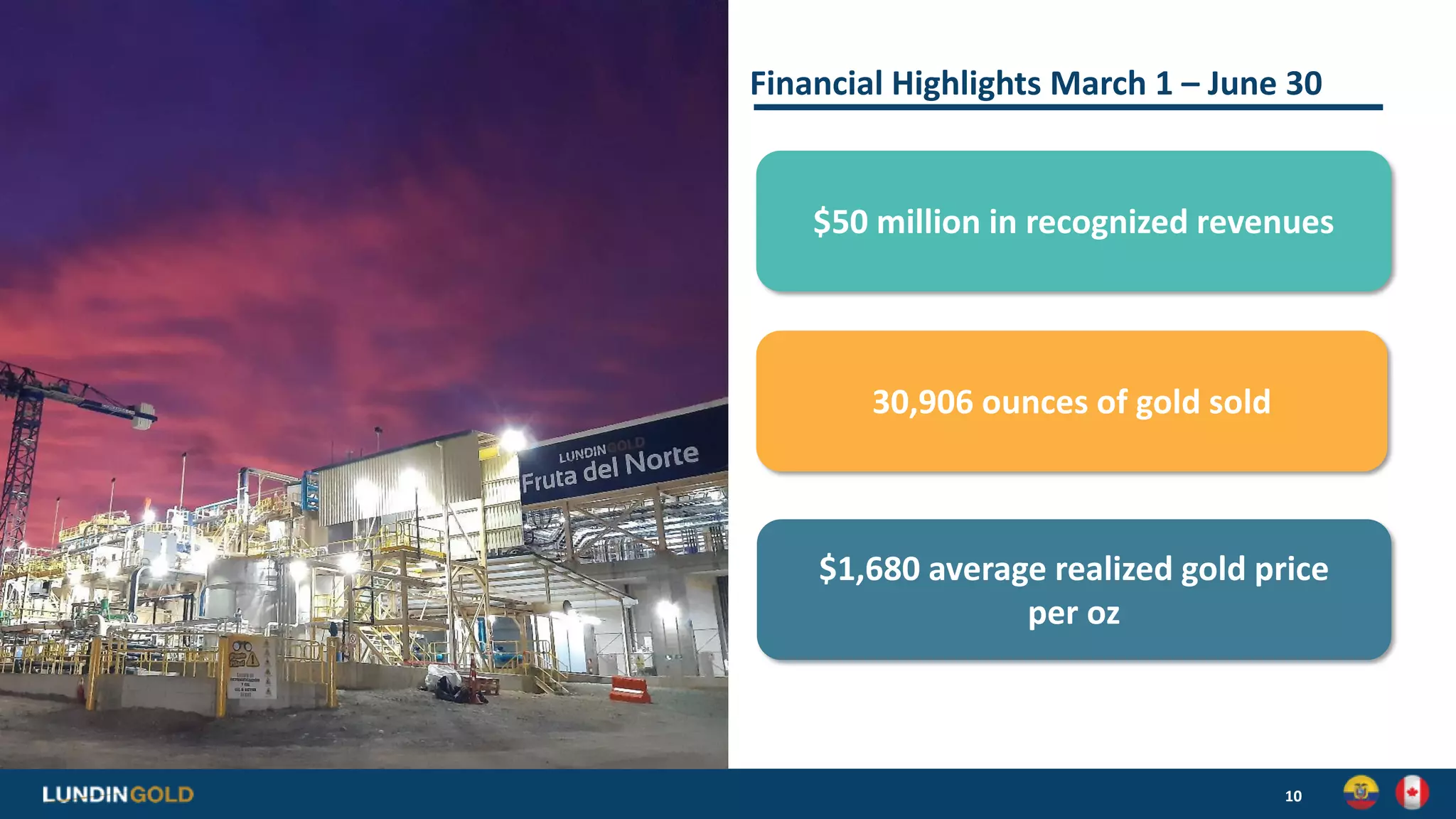 Financial Highlights March 1 – June 30
10
$50 million in recognized revenues
30,906 ounces of gold sold
$1,680 average realized gold price
per oz
 