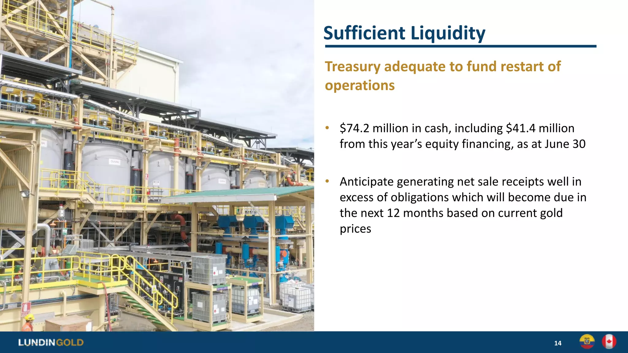 Sufficient Liquidity
Treasury adequate to fund restart of
operations
• $74.2 million in cash, including $41.4 million
from this year’s equity financing, as at June 30
• Anticipate generating net sale receipts well in
excess of obligations which will become due in
the next 12 months based on current gold
prices
14
 