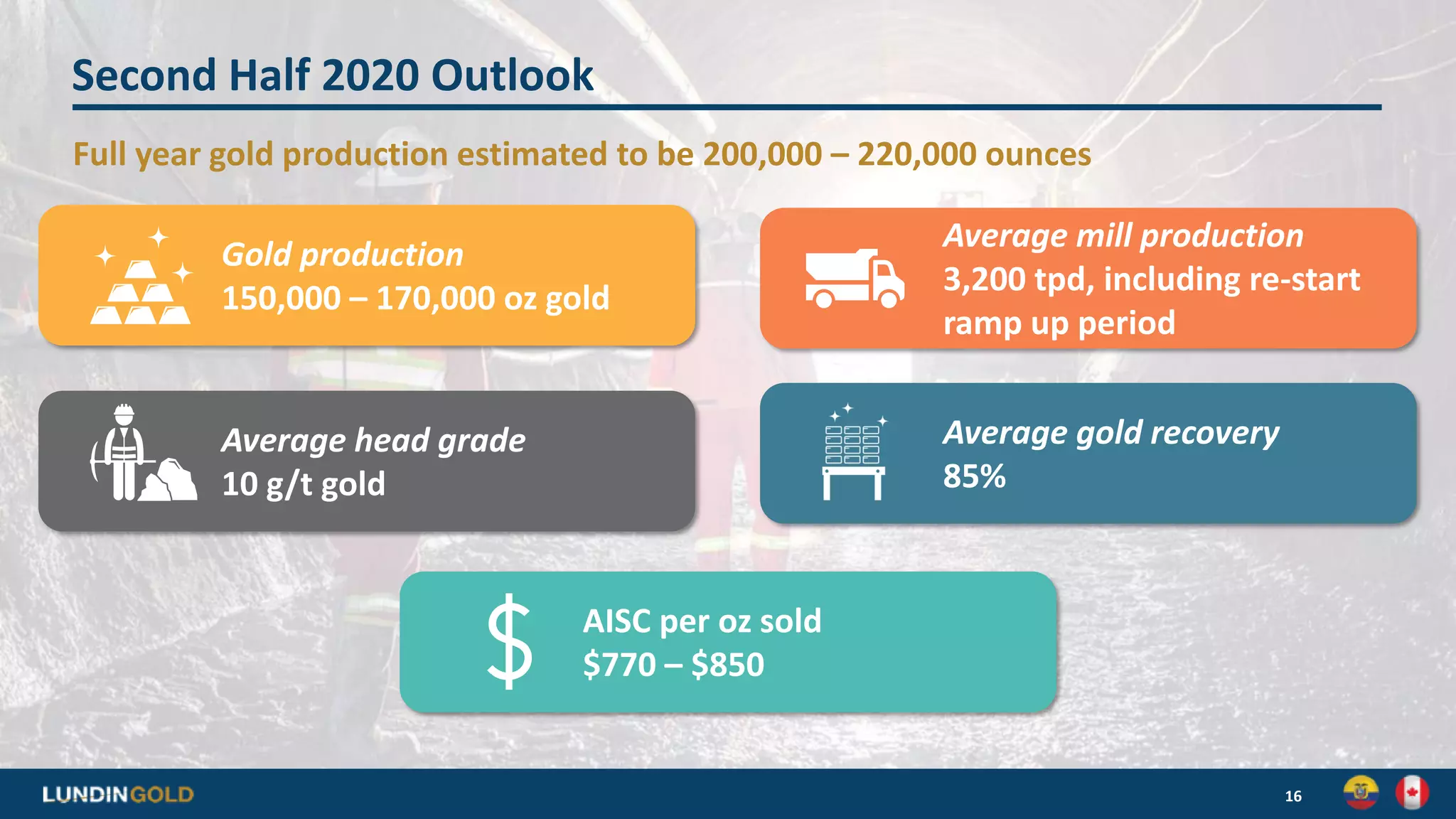 Second Half 2020 Outlook
16
Gold production
150,000 – 170,000 oz gold
Average mill production
3,200 tpd, including re-start
ramp up period
Average head grade
10 g/t gold
Average gold recovery
85%
AISC per oz sold
$770 – $850
Full year gold production estimated to be 200,000 – 220,000 ounces
 