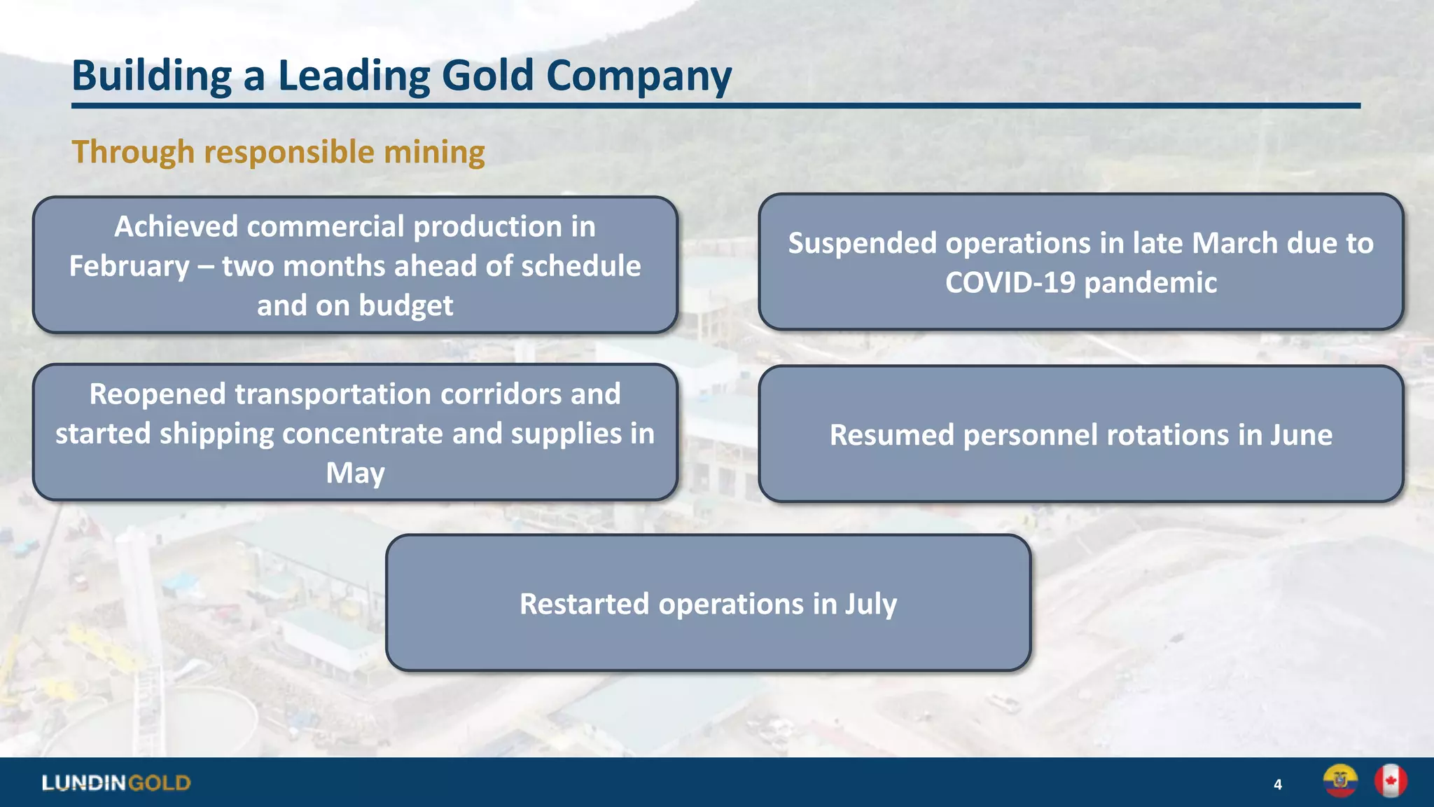 Building a Leading Gold Company
Through responsible mining
4
Reopened transportation corridors and
started shipping concentrate and supplies in
May
Suspended operations in late March due to
COVID-19 pandemic
Achieved commercial production in
February – two months ahead of schedule
and on budget
Restarted operations in July
Resumed personnel rotations in June
 