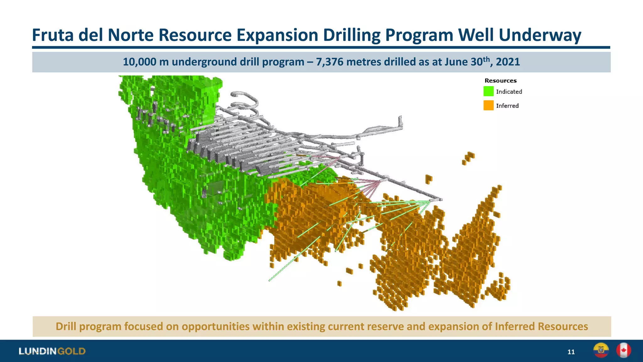 10,000 m underground drill program – 7,376 metres drilled as at June 30th, 2021
Fruta del Norte Resource Expansion Drilling Program Well Underway
11
Drill program focused on opportunities within existing current reserve and expansion of Inferred Resources
 