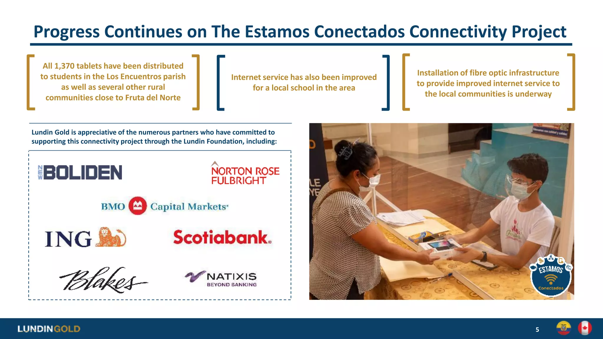 5
Progress Continues on The Estamos Conectados Connectivity Project
Lundin Gold is appreciative of the numerous partners who have committed to
supporting this connectivity project through the Lundin Foundation, including:
All 1,370 tablets have been distributed
to students in the Los Encuentros parish
as well as several other rural
communities close to Fruta del Norte
Installation of fibre optic infrastructure
to provide improved internet service to
the local communities is underway
Internet service has also been improved
for a local school in the area
 
