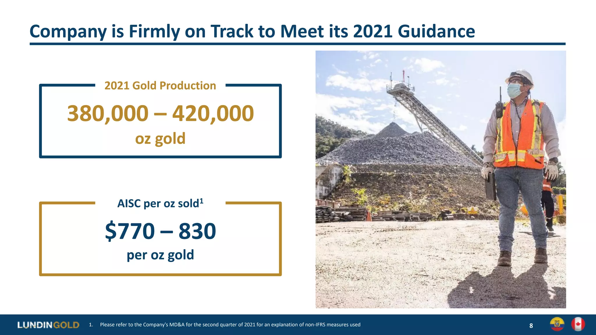 Company is Firmly on Track to Meet its 2021 Guidance
8
1. Please refer to the Company's MD&A for the second quarter of 2021 for an explanation of non-IFRS measures used
380,000 – 420,000
oz gold
2021 Gold Production
$770 – 830
per oz gold
AISC per oz sold1
 