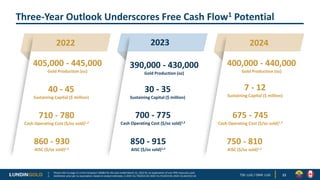 Three-Year Outlook Underscores Free Cash Flow1 Potential
2022 2023 2024
405,000 - 445,000
Gold Production (oz)
40 - 45
Sus...