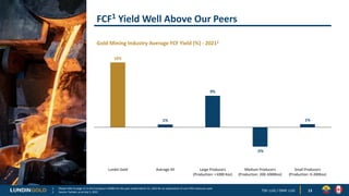 FCF1 Yield Well Above Our Peers
13
Gold Mining Industry Average FCF Yield (%) - 20212
1. Please refer to page 11 in the Co...
