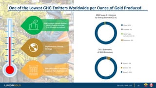 21
One of the Lowest GHG Emitters Worldwide per Ounce of Gold Produced
TSX: LUG / OMX: LUG
85% of Ecuador’s electricity
su...