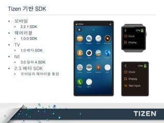 12
Tizen 기반 SDK
• 모바일
• 2.2.1 SDK
• 웨어러블
• 1.0.0 SDK
• TV
• 1.0 베타 SDK
• IVI
• 3.0 알파 4 SDK
• 2.3 베타 SDK
• 모바일과 웨어러블 통합
 
