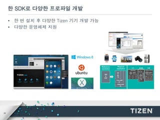 28
한 SDK로 다양한 프로파일 개발
• 한 번 설치 후 다양한 Tizen 기기 개발 가능
• 다양한 운영체제 지원
 
