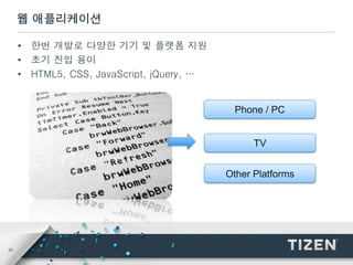 32
웹 애플리케이션
Other Platforms
TV
Phone / PC
• 한번 개발로 다양한 기기 및 플랫폼 지원
• 초기 진입 용이
• HTML5, CSS, JavaScript, jQuery, …
 