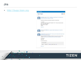 50
Jira
• http://bugs.tizen.org
 