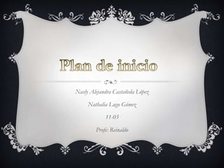 Nasly Alejandra Castañeda López
Nathalia Lugo Gómez
11-03
Profe: Reinaldo