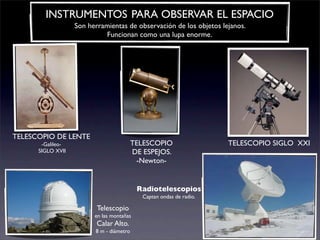 INSTRUMENTOS PARA OBSERVAR EL ESPACIO
Son herramientas de observación de los objetos lejanos.
Funcionan como una lupa enorme.
TELESCOPIO SIGLO XXI
TELESCOPIO DE LENTE
-Galileo-
SIGLO XVII
TELESCOPIO
DE ESPEJOS.
-Newton-
Telescopio
en las montañas
Calar Alto.
8 m - diámetro
Radiotelescopios
Captan ondas de radio.
 