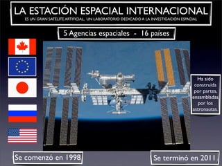 LA ESTACIÓN ESPACIAL INTERNACIONAL
ES UN GRAN SATÉLITE ARTIFICIAL, UN LABORATORIO DEDICADO A LA INVESTIGACIÓN ESPACIAL
5 Agencias espaciales - 16 países
Se comenzó en 1998 Se terminó en 2011
Ha sido
construida
por partes,
ensambladas
por los
astronautas.
 