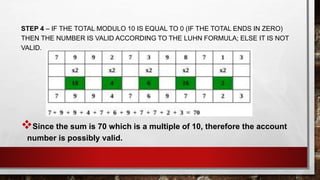 Project sa Master's degree LUHN FORMULA.pptx