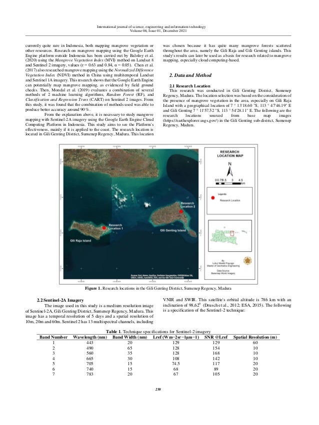 Mangrove Vegetation Mapping Using Sentinel-2A Imagery Based on Google ...