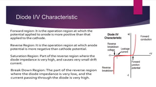Diode and Applications of diode | PPTX
