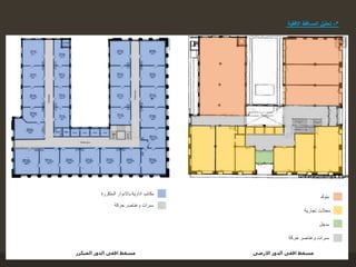 3-‫االفقية‬ ‫المساقط‬ ‫تحليل‬
‫المتكرر‬ ‫الدور‬ ‫افقى‬ ‫مسقط‬ ‫االرضى‬ ‫الدور‬ ‫افقى‬ ‫مسقط‬
 