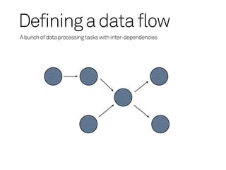 Luigi - Batch Data Processing in Python (PyData SV 2013) | PDF