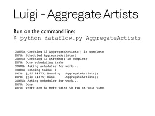 Luigi PyData presentation | PDF