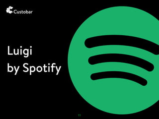 Luigi
by Spotify
11
 
