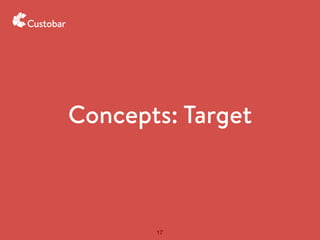 Concepts: Target
17
 