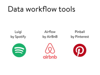 Data workﬂow tools
Pinball
by Pinterest
Luigi
by Spotify
Airﬂow
by AirBnB
 