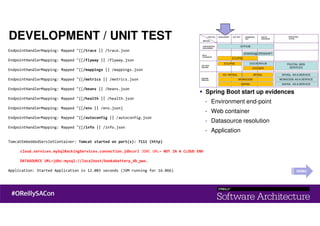 DEVELOPMENT / UNIT TEST
DEMO
EndpointHandlerMapping: Mapped "{[/trace || /trace.json
EndpointHandlerMapping: Mapped "{[/flyway || /flyway.json
EndpointHandlerMapping: Mapped "{[/mappings || /mappings.json
EndpointHandlerMapping: Mapped "{[/metrics || /metrics.json
EndpointHandlerMapping: Mapped "{[/beans || /beans.json
EndpointHandlerMapping: Mapped "{[/health || /health.json
EndpointHandlerMapping: Mapped "{[/env || /env.json]
EndpointHandlerMapping: Mapped "{[/autoconfig || /autoconfig.json
EndpointHandlerMapping: Mapped "{[/info || /info.json
TomcatEmbeddedServletContainer: Tomcat started on port(s): 7111 (http)
cloud.services.mySqlBackingServices.connection.jdbcurl JDBC URL= NOT IN A CLOUD ENV
DATASOURCE URL=jdbc:mysql://localhost/bookabattery_db_pws.
Application: Started Application in 12.083 seconds (JVM running for 16.066)
Spring Boot start up evidences
- Environment end-point
- Web container
- Datasource resolution
- Application
 