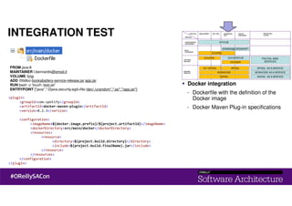 INTEGRATION TEST
<plugin>
<groupId>com.spotify</groupId>
<artifactId>docker-maven-plugin</artifactId>
<version>0.2.3</version>
<configuration>
<imageName>${docker.image.prefix}/${project.artifactId}</imageName>
<dockerDirectory>src/main/docker</dockerDirectory>
<resources>
<resource>
<directory>${project.build.directory}</directory>
<include>${project.build.finalName}.jar</include>
</resource>
</resources>
</configuration>
</plugin>
FROM java:8
MAINTAINER l.bennardis@email.it
VOLUME /tmp
ADD /00dloc-bookabattery-service-release.jar app.jar
RUN bash -c 'touch /app.jar'
ENTRYPOINT ["java","-Djava.security.egd=file:/dev/./urandom","-jar","/app.jar"]
Docker integration
- Dockerfile with the definition of the
Docker image
- Docker Maven Plug-in specifications
 