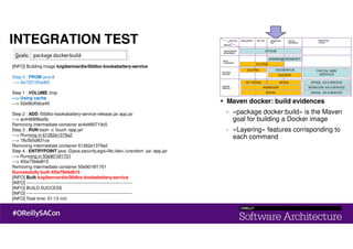 INTEGRATION TEST
[INFO] Building image luigibennardis/00dloc-bookabattery-service
Step 0 : FROM java:8
---> 9a7221d5adb5
Step 1 : VOLUME /tmp
---> Using cache
---> 52e9b30dca40
Step 2 : ADD /00dloc-bookabattery-service-release.jar app.jar
---> ac4489f8ba5b
Removing intermediate container ec4d480719c5
Step 3 : RUN bash -c 'touch /app.jar'
---> Running in 61262e1379a2
---> 78c5b5d831ce
Removing intermediate container 61262e1379a2
Step 4 : ENTRYPOINT java -Djava.security.egd=file:/dev/./urandom -jar /app.jar
---> Running in 50e9016f1701
---> 4f2e75b6d815
Removing intermediate container 50e9016f1701
Successfully built 4f2e75b6d815
[INFO] Built luigibennardis/00dloc-bookabattery-service
[INFO] ------------------------------------------------------------------------
[INFO] BUILD SUCCESS
[INFO] ------------------------------------------------------------------------
[INFO] Total time: 01:13 min
Maven docker: build evidences
- «package docker:build» is the Maven
goal for building a Docker image
- «Layering» features corrisponding to
each command
 