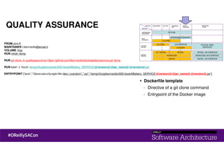 QUALITY ASSURANCE
FROM java:8
MAINTAINER l.bennardis@email.it
VOLUME /tmp
RUN mkdir /temp
RUN git clone -b qualityassurance https://github.com/lbennardis/bookabatteryservice.git /temp
RUN bash -c 'touch /temp/it/luigibennardis/00D-bookABattery_SERVICE/@version@/@jar_name@-@version@.jar‘
ENTRYPOINT ["java","-Djava.security.egd=file:/dev/./urandom","-jar","/temp/it/luigibennardis/00D-bookABattery_SERVICE/@version@/@jar_name@-@version@.jar"]
Dockerfile template
- Directive of a git clone command
- Entrypoint of the Docker image
 
