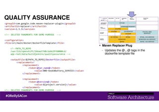 A microservice-based
digital platform for a
sustainable mobility
 