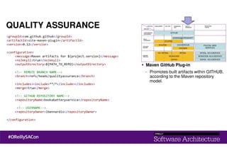QUALITY ASSURANCE
<groupId>com.github.github</groupId>
<artifactId>site-maven-plugin</artifactId>
<version>0.12</version>
<configuration>
<message>Maven artifacts for ${project.version}</message>
<noJekyll>true</noJekyll>
<outputDirectory>${PATH_TO_REPO}</outputDirectory>
<!-- REMOTE BRANCH NAME-->
<branch>refs/heads/qualityassurance</branch>
<includes><include>**/*</include></includes>
<merge>true</merge>
<!-- GITHUB REPOSITORY NAME-->
<repositoryName>bookabatteryservice</repositoryName>
<!-- USERNAME-->
<repositoryOwner>lbennardis</repositoryOwner>
</configuration>
Maven GitHub Plug-in
- Promotes built artifacts within GITHUB,
according to the Maven repository
model.
 