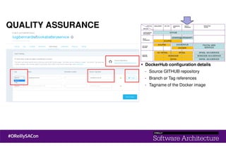QUALITY ASSURANCE
DockerHub configuration details
- Source GITHUB repository
- Branch or Tag references
- Tagname of the Docker image
 