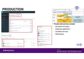 PRODUCTION
DEMO
Pivotal web service console
- Developmnet space
- Deployed application
- Available services
- Marketplace
 