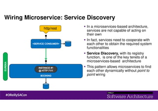 http/rest
Wiring Microservice: Service Discovery
In a microservices-based architecture,
services are not capable of acting on
their own
In fact, services need to cooperate with
each other to obtain the required system
functionalities
Service Discovery, with its registry
function, is one of the key tenets of a
microservices-based architecture
This pattern allows microservices to find
each other dynamically without point to
point wiring
 