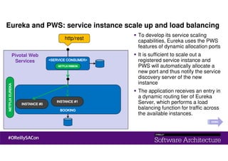 Eureka and PWS: service instance scale up and load balancing
http/rest
To develop its service scaling
capabilities, Eureka uses the PWS
features of dynamic allocation ports
It is sufficient to scale out a
registered service instance and
PWS will automatically allocate a
new port and thus notify the service
discovery server of the new
instance
The application receives an entry in
a dynamic routing tier of Eureka
Server, which performs a load
balancing function for traffic across
the available instances.
Pivotal Web
Services
DEMO
 