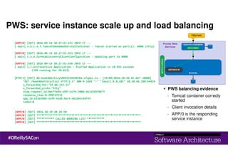 PWS: service instance scale up and load balancing
[APP/0] [OUT] 2016-09-19 20:27:43.431 INFO 17 ---
[ main] s.b.c.e.t.TomcatEmbeddedServletContainer : Tomcat started on port(s): 8080 (http)
[APP/0] [OUT] 2016-09-19 20:27:43.433 INFO 17 ---
[ main] c.n.e.EurekaDiscoveryClientConfiguration : Updating port to 8080
[APP/0] [OUT] 2016-09-19 20:27:43.438 INFO 17 ---
[ main] i.l.microservice.Application : Started Application in 18.953 seconds
(JVM running for 20.013)
[RTR/2] [OUT] 06-bookABatterySERVICE4EUREKA.cfapps.io - [19/09/2016:20:28:45.667 +0000]
"GET /bookABattery/list HTTP/1.1" 200 0 1485 "-" "Java/1.8.0_101" 10.10.66.180:64424
x_forwarded_for:"54.86.233.33"
x_forwarded_proto:"http"
vcap_request_id:b0cffe94-a597-42fe-500d-4e13585f8677
response_time:0.299727231
app_id:e33d3d68-2efb-41db-8ac5-d61d43c4af3f
index:0
[APP/0] [OUT] 2016.10.19.20.28.50
[APP/0] [OUT] ******************************************************************
[APP/0] [OUT] *********** CALLED BOOKING LIST ***********
[APP/0] [OUT] ******************************************************************
PWS balancing evidence
- Tomcat container correcly
started
- Client invocation details
- APP/0 is the responding
service instance
 