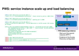 [APP/1] [OUT] 2016-10-19 21:27:43.431 INFO 17 ---
[ main] s.b.c.e.t.TomcatEmbeddedServletContainer : Tomcat started on port(s): 8080 (http)
[APP/1] [OUT] 2016-10-19 21:27:43.433 INFO 17 ---
[ main] c.n.e.EurekaDiscoveryClientConfiguration : Updating port to 8080
[APP/1] [OUT] 2016-10-19 21:27:43.438 INFO 17 ---
[ main] i.l.microservice.Application : Started Application in 18.953 seconds (JVM running
for 20.013)
[RTR/2] [OUT] 06-bookABatterySERVICE4EUREKA.cfapps.io - [19/10/2016:20:28:45.667 +0000]
"GET /bookABattery/list HTTP/1.1" 200 0 1485 "-" "Java/1.8.0_101" 10.10.66.180:64424
x_forwarded_for:"54.86.233.33"
x_forwarded_proto:"http"
vcap_request_id:b0cffe94-a597-42fe-500d-4e13585f8677
response_time:0.299727231
app_id:e33d3d68-2efb-41db-8ac5-d61d43c4af3f
index:0
[APP/0] [OUT] 2016.10.19.20.28.50
[APP/0] [OUT] ******************************************************************
[APP/0] [OUT] *********** CALLED BOOKING LIST ***********
[APP/0] [OUT] ******************************************************************
PWS: service instance scale up and load balancing
PWS balancing evidence
- Start-up of the second
instance (APP/1)
- Evidence of the Eureka
Discovery configuration
 