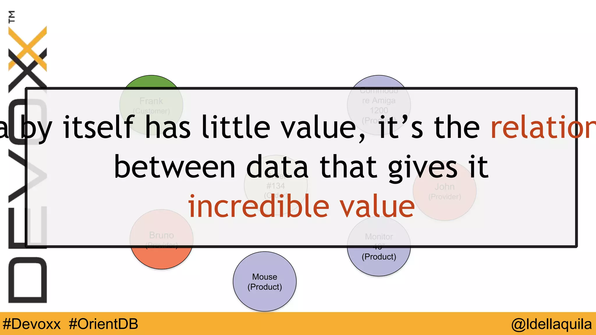 @ldellaquila#Devoxx #OrientDB
Order #134
(Order)
John
(Provider)
Commodore
Amiga 1200
(Product)
Frank
(Customer)
Monitor 40”
(Product)
Mouse
(Product)
Bruno
(Provider)
Data by itself has little value, it’s the
relationship
between data that gives it
incredible value
 