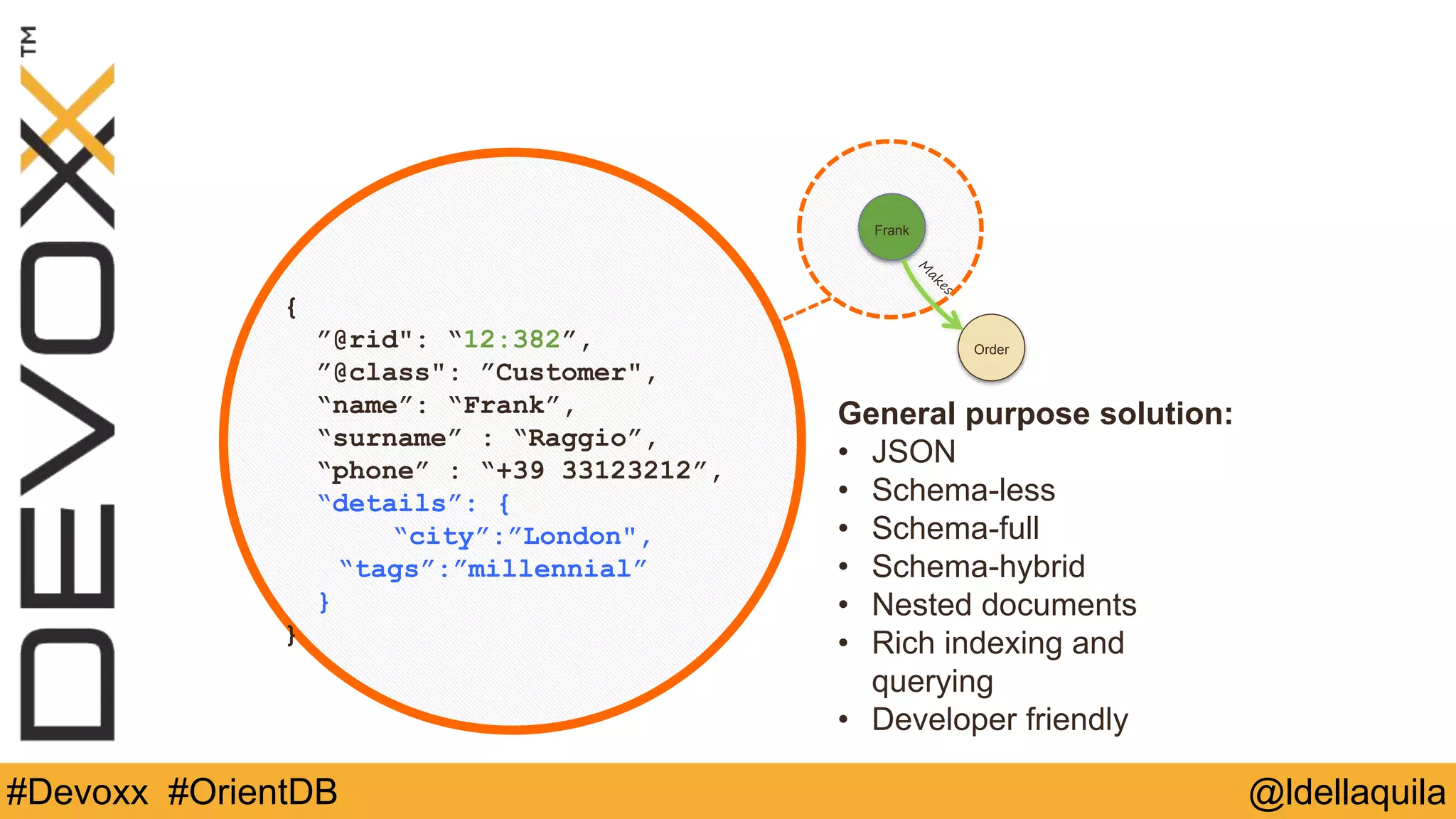 @ldellaquila#Devoxx #OrientDB
`
{
”@rid": “12:382”,
”@class": ”Customer",
“name”: “Frank”,
“surname” : “Raggio”,
“phone” : “+39 33123212”,
“details”: {
“city”:”London",
“tags”:”millennial”
}
}
Frank
Order
M
akes
General purpose solution:
• JSON
• Schema-less
• Schema-full
• Schema-hybrid
• Nested documents
• Rich indexing and querying
• Developer friendly
 