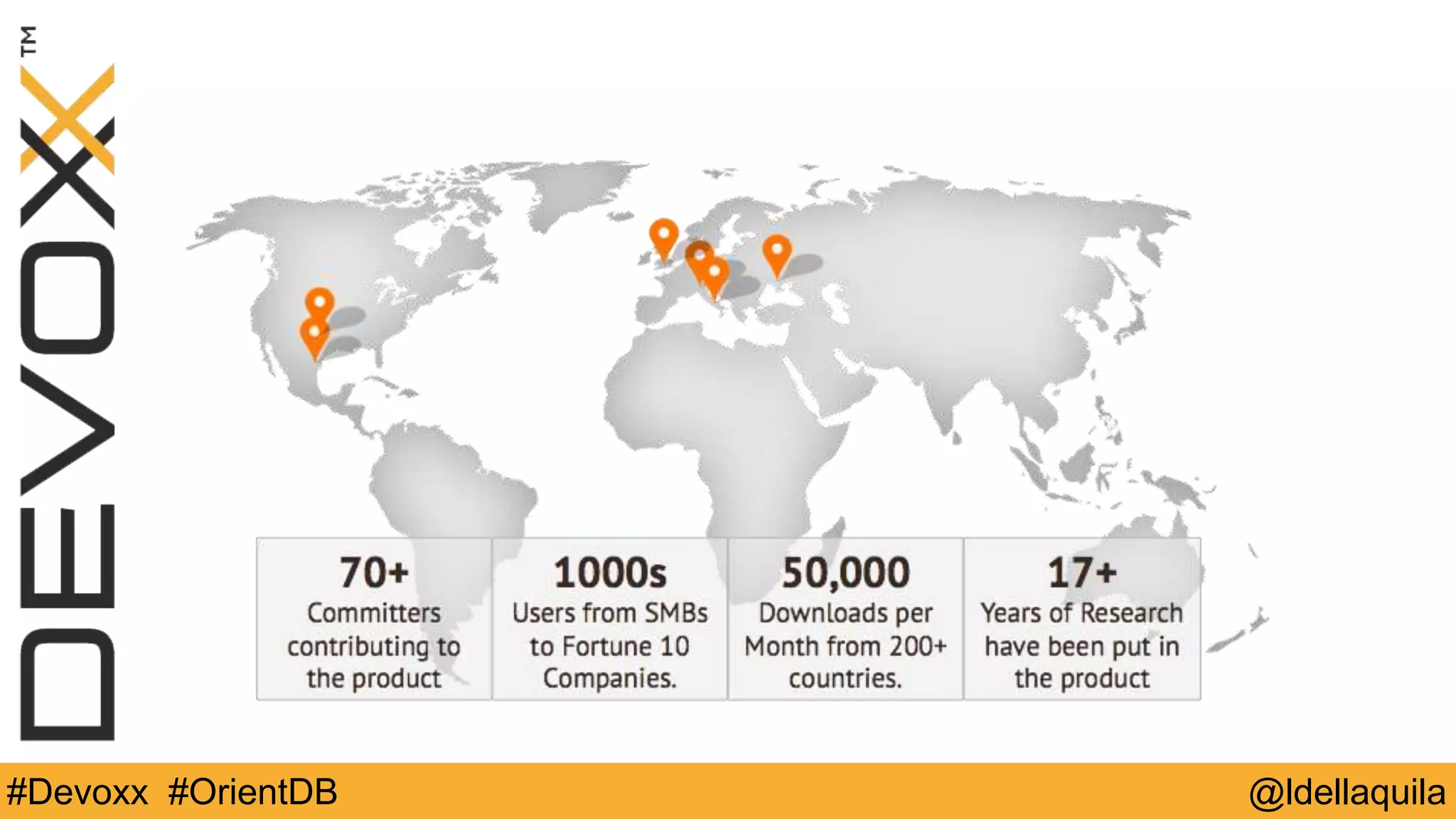@ldellaquila#Devoxx #OrientDB
50,000
Downloads per
Month from 200+
countries.
70+
Committers
contributing to
the product
1000s
Users from SMBs
to Fortune 10
Companies.
17+
Years of Research
have been put in
the product
 