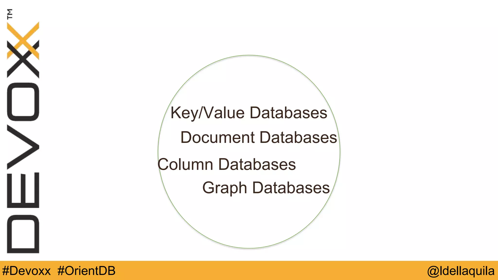 @ldellaquila#Devoxx #OrientDB
Key/Value Databases
Document Databases
Graph Databases
Column Databases
 